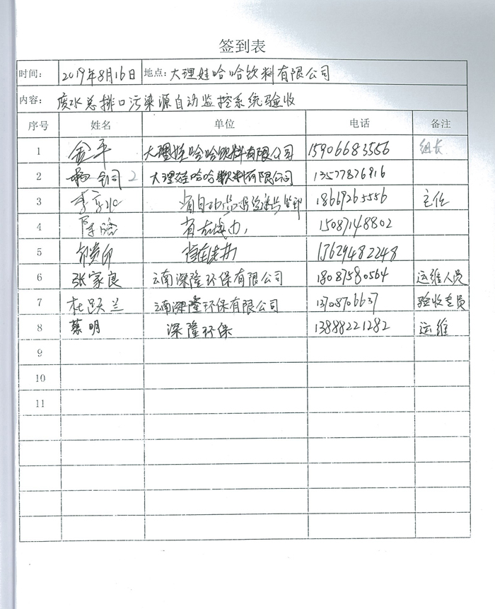 大理哇哈哈驗(yàn)收意見-2.jpg 大理哇哈哈驗(yàn)收意見-2.jpg